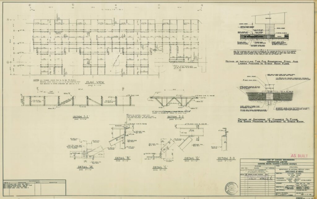 Blueprint of STRAD supercomputer system infrastructure within the Diefenbunker.