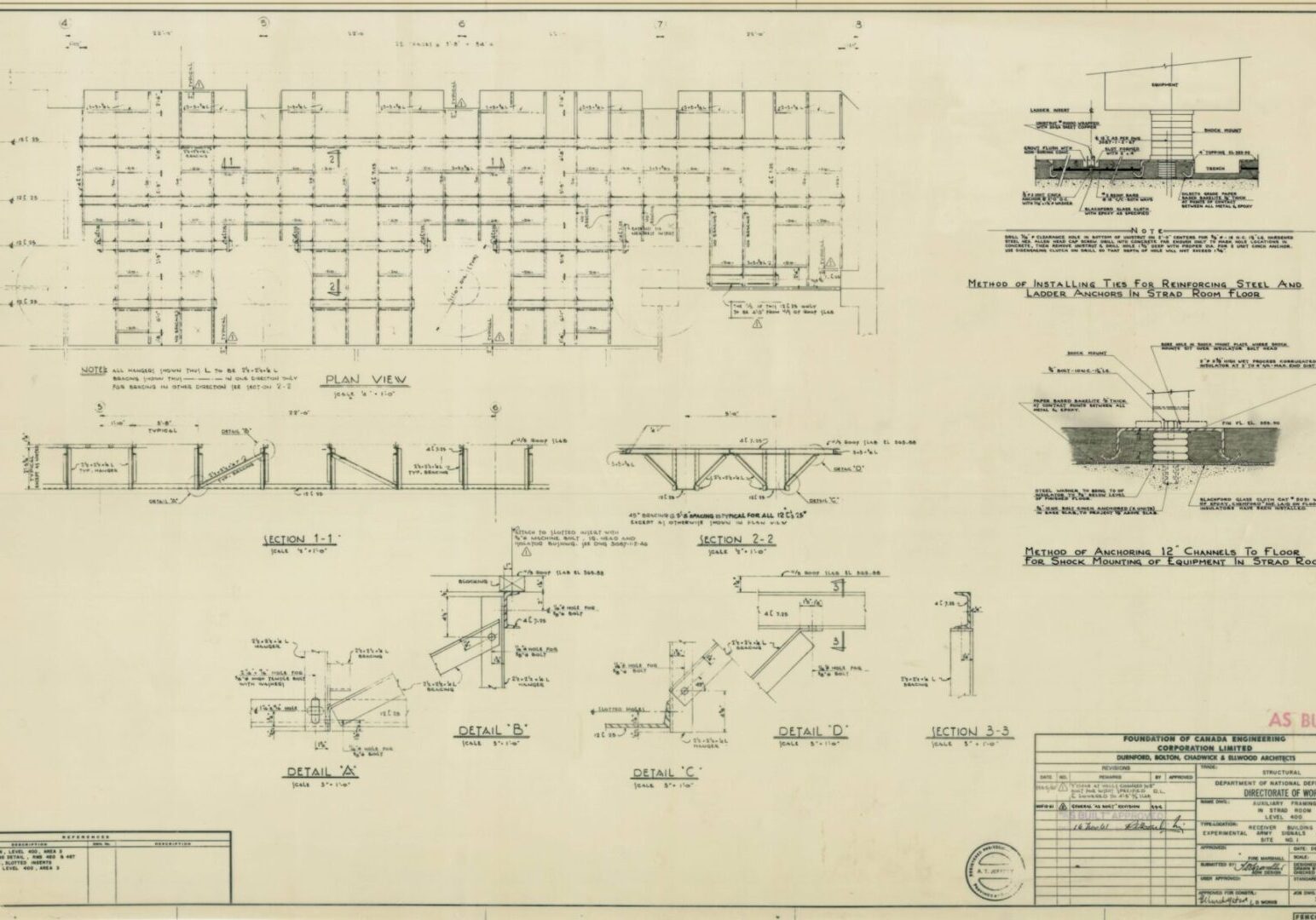 Blueprint of STRAD supercomputer system infrastructure within the Diefenbunker.